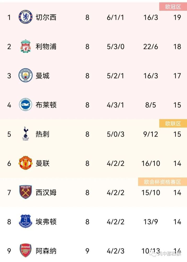 叶辰淡淡道：你这人这么喜欢装逼，我看你倒是可以改姓装。